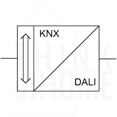 Ikona, symbol bramki DALI do topologii systemu KNX MTN6725-0004
